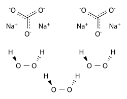 Structure of sodium percarbonate SPC