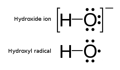 Hydroxyl radicals molecular configuration